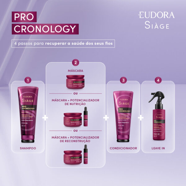 Máscara de Hidratação Siàge Pro Cronology 250g - Imagem 5