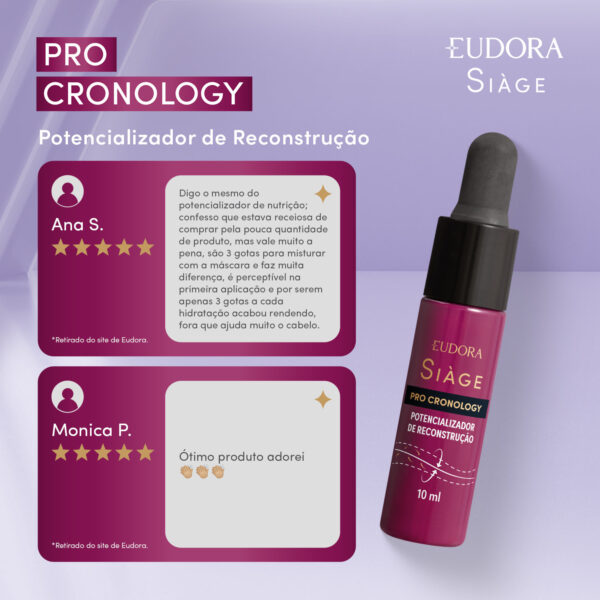 Potencializador de Reconstrução Siàge Pro Cronology 10ml - Imagem 4
