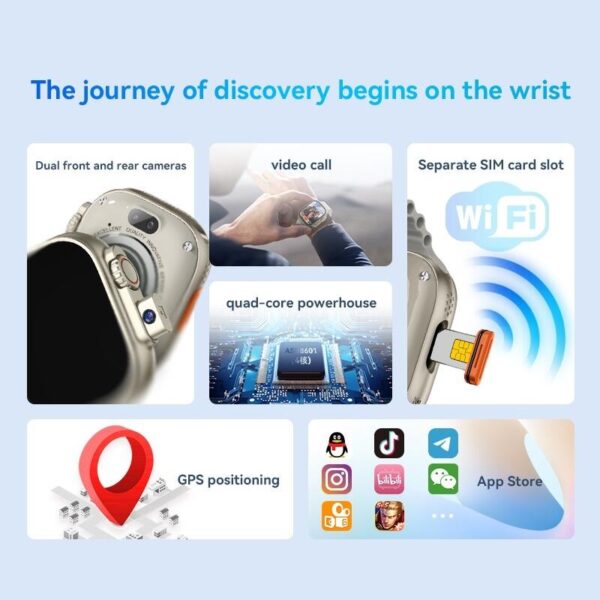 Smartwatch Hw Ultra2 4G 2/64gb Android Amoled 2 Cameras Wifi - Branco - Imagem 9