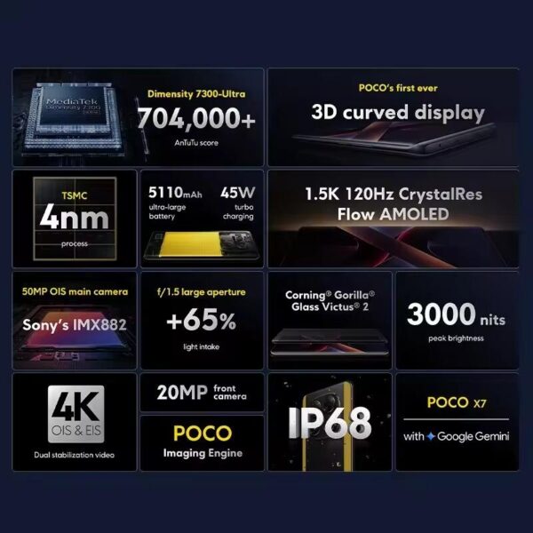 Smartphone Xiaomi Poco X7 5G 12/512GB - Cinza - Imagem 2